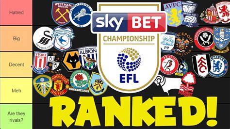 championship rivalries|Top Tenner: Champions League rivalries .